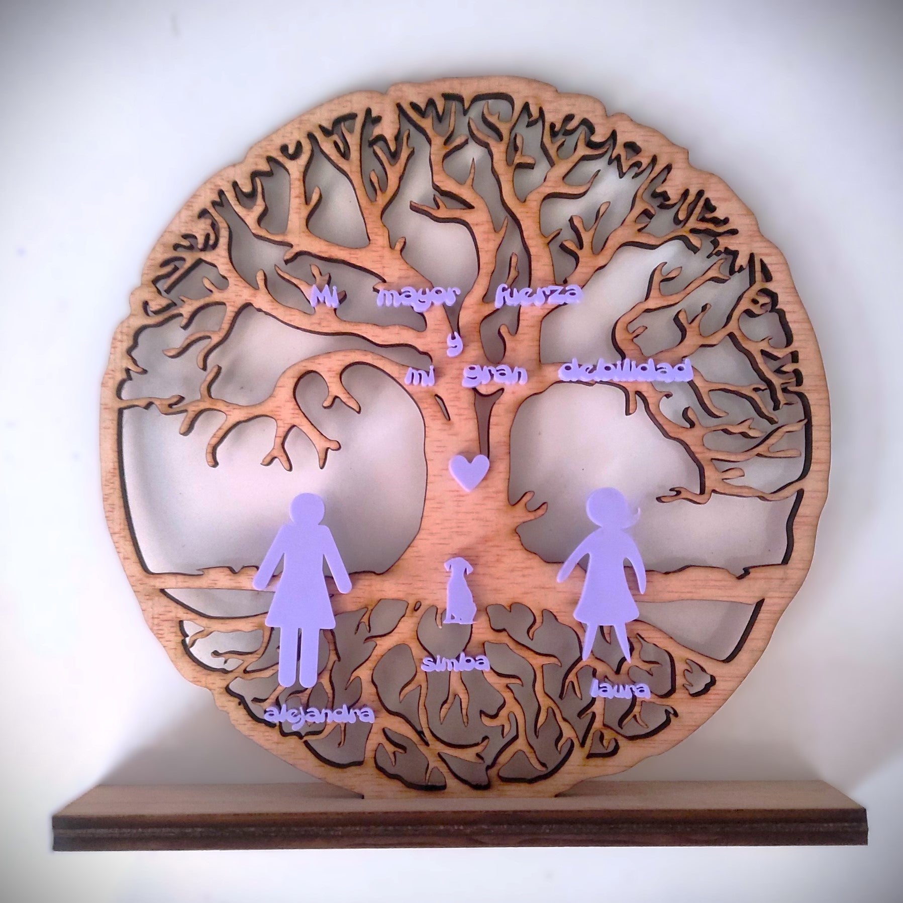 Árbol de la Vida Familiar Árbol Vida Decoración Hogar Regalo Único  Personalizado – El taller de Mami